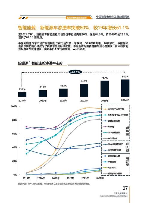 广州275起亚对未来市场的预测，名爵汽车品牌文化的传播